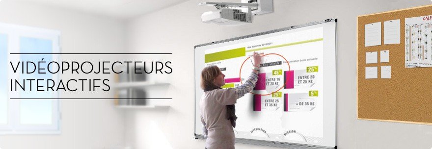 Vidéoprojecteurs Interactifs